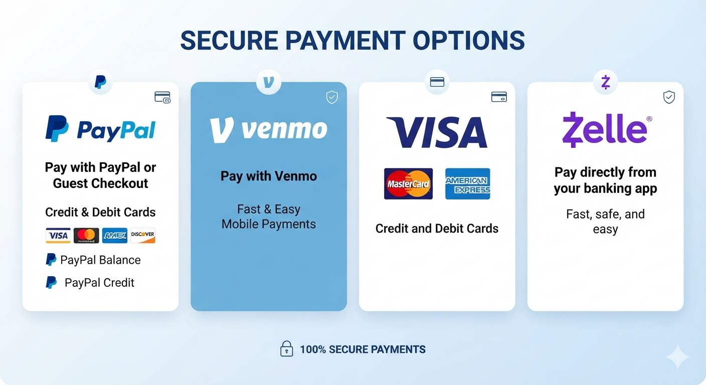 Accepted payment methods: PayPal, Venmo, Visa, Mastercard, American Express, Discover, and Zelle